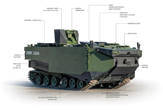 Armada turca estrena vehículo anfibio FNSS MAV Zaha