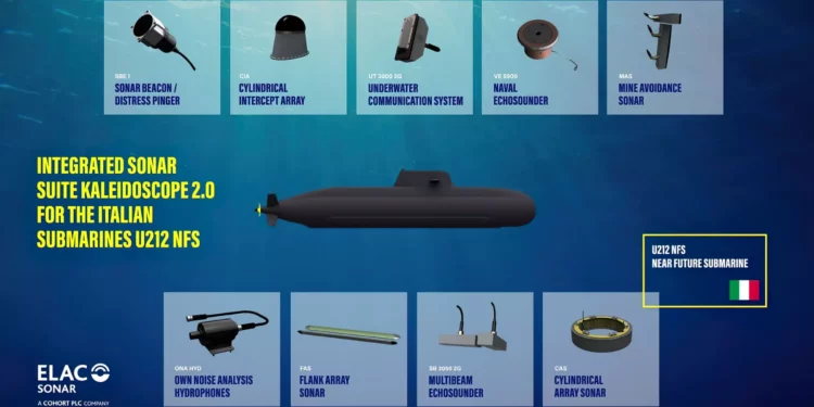 ELAC Sonar logra contrato con Marina italiana para programa del submarino U212 NFS