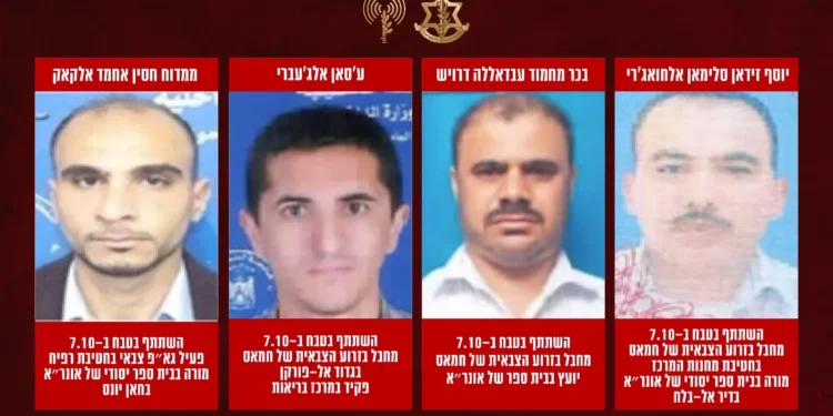 Grabaciones del personal de la UNRWA secuestrando el 7 de octubre