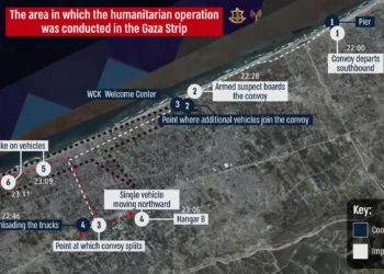 Destitución de oficiales tras ataque a trabajadores humanitarios en Gaza