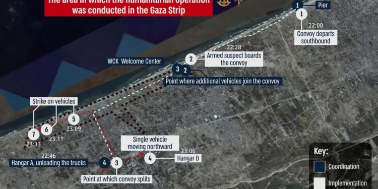 Destitución de oficiales tras ataque a trabajadores humanitarios en Gaza