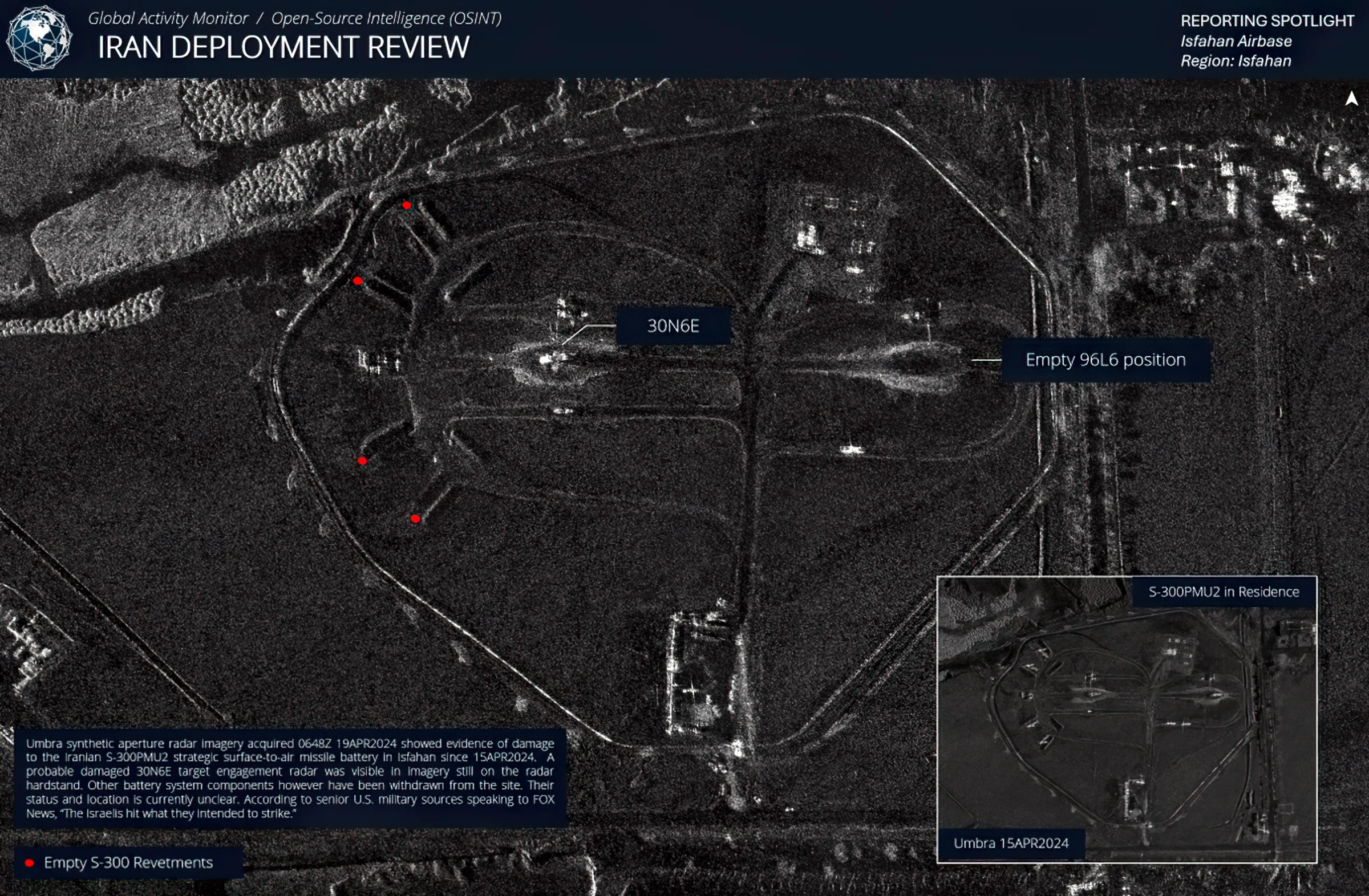 Umbra synthetic aperture radar imagery acquired 0648Z 19APR2024 showed evidence of damage to the Iranian S-300PMU2 strategic surface-to-air missile battery in Isfahan since 15APR2024. A probable damaged 30N6E target engagement radar was visible in imagery still on the radar hardstand. Other battery system components however have been withdrawn from the site. Their status and location is currently unclear. According to senior U.S. military sources speaking to FOX News, “The Israelis hit what they intended to strike.”
