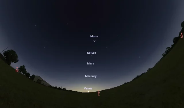 Alineación: Saturno, Marte, Mercurio, Venus y Luna el 2 de mayo