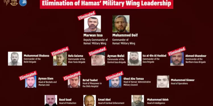 La mitad de la cúpula militar de Hamás ha sido eliminada