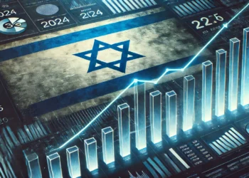JPMorgan recorta proyecciones de crecimiento para Israel