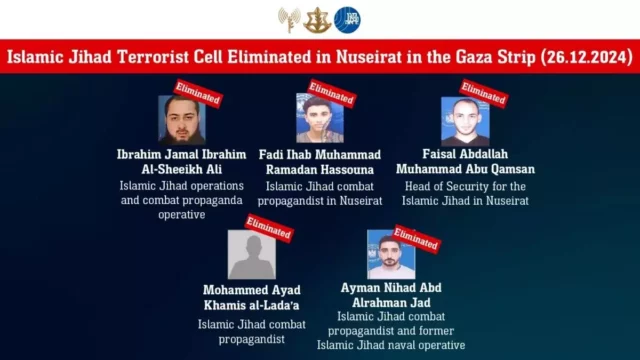 FDI elimina a miembros de Yihad Islámica que se hacían pasar por periodistas