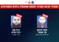 Israel elimina a altos mandos de Hamás en ataques selectivos en Gaza