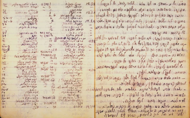 Israel publica diario de Ben-Gurion del 14 de mayo de 1948