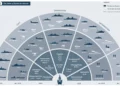 Deutsche Marine prueba drones navales para reforzar flota