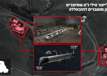 Israel destruye fábrica de misiles antitanque que Orán transfería a Hezbolá