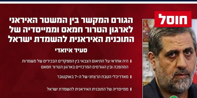 Las FDI confirman que eliminaron al jefe de la División Palestina del CGRI en Irán