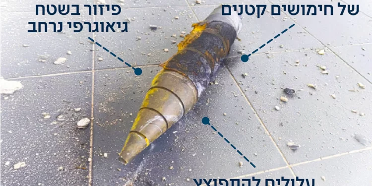 Un misil iraní con ojiva de racimo esparce bombas en el centro de Israel