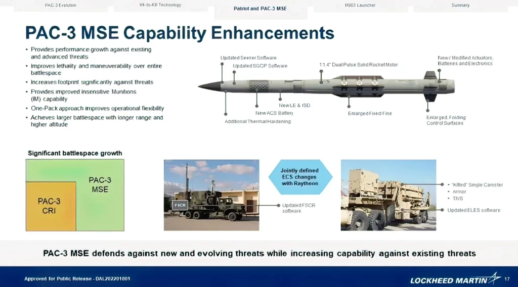 Una descripción general sobre el PAC-3 MSE. (Crédito de la imagen: Lockheed Martin a través de The War Zone) 