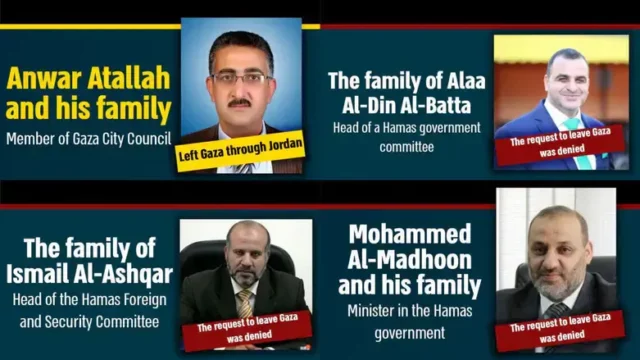 Altos terroristas líderes de Hamás solicitaron a Israel salida de Gaza hacia terceros países