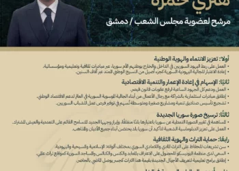 Henry Hamra, judío de origen sirio y residente en Estados Unidos, anuncia su candidatura a un escaño parlamentario en Siria por el distrito de Damasco.