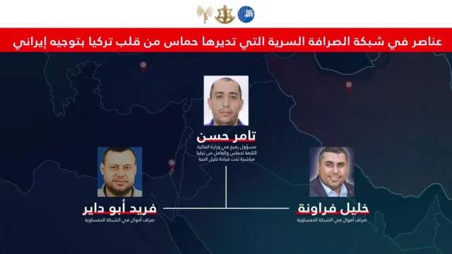 Israel identifica a tres miembros de Hamás que canalizan fondos desde Irán a través de Turquía