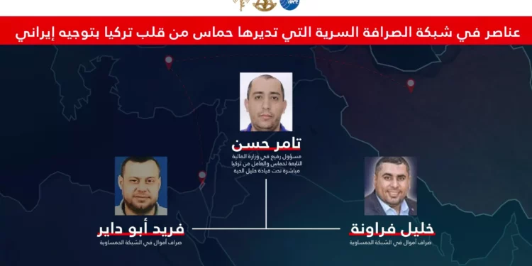 Israel identifica a tres miembros de Hamás que canalizan fondos desde Irán a través de Turquía