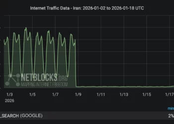 Algunos servicios en línea se han restablecido en Irán