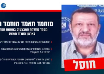 Israel revela identidad de altos mandos terroristas muertos en recientes ataques en Gaza