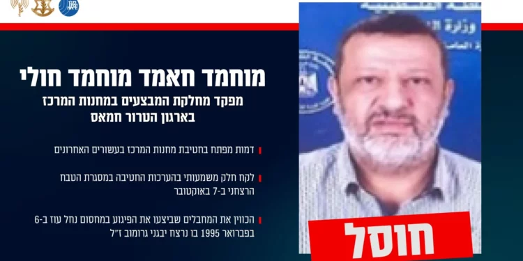 Israel revela identidad de altos mandos terroristas muertos en recientes ataques en Gaza