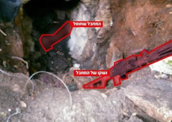 Las FDI eliminan a miembros de Hezbolá que atacó desde un túenl