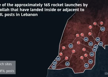 165 cohetes de Hezbolá cayeron junto a puestos de la ONU en el Líbano