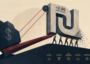El shéquel en máximos presiona al motor exportador de Israel