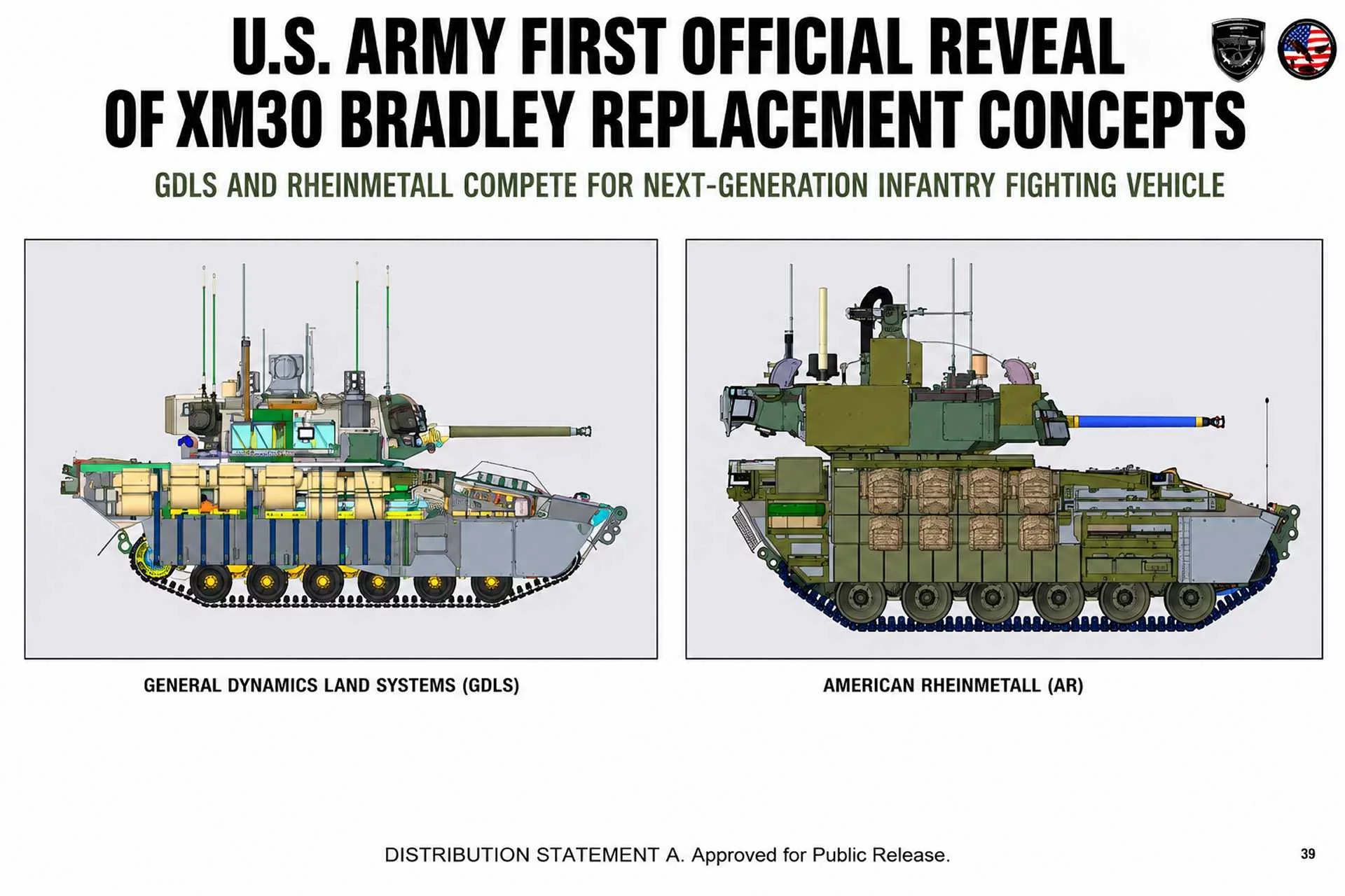 Ejército de EE. UU. revela diseños del XM30 para sustituir al Bradley