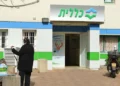 Clalit Health Services.