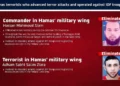 Dos miembros de Hamás muertos en ataques aéreos israelíes en la Franja de Gaza, en una imagen publicada el 25 de septiembre de 2026.