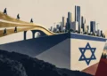 Economía de Israel.