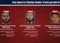 An Israeli Premier League soccer match between Hapoel Tel Aviv and Ironi Tiberias at Bloomfield Stadium in Tel Aviv, October 17, 2026. (Danny Maron/Flash90)