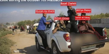 Infografía de las FDI sobre terroristas de Hamás que trasladaron el cuerpo de Shani Louk a Gaza el 7 de octubre de 2023.