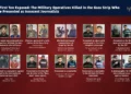 Gráfico publicado por las FDI el 1 de octubre de 2026 con una lista de periodistas palestinos muertos identificados como operativos terroristas.
