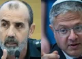 Itamar Ben Gvir y el comisionado de Policía israelí Danny Levy