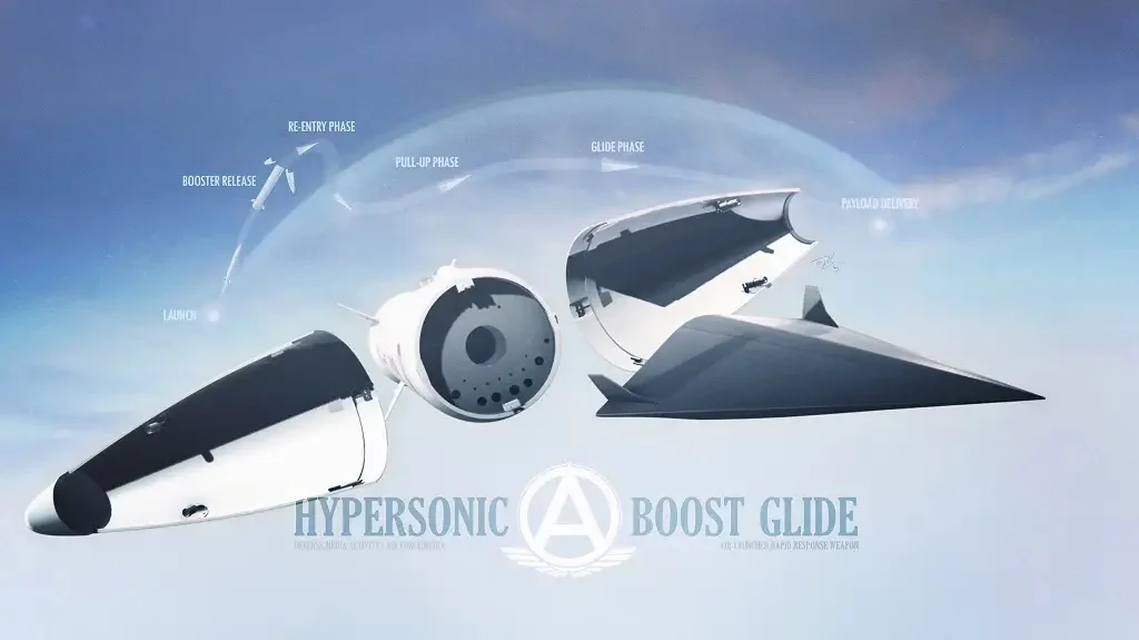 Ilustración del perfil de vuelo de un misil hipersónico AGM-183A ARRW de planeo propulsado